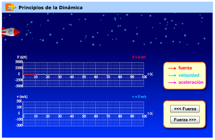 Descripci—n: HD iMac:Users:faro:Desktop:Leyes de la dinámica.png